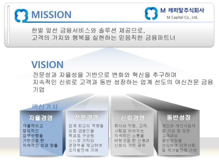 M ĳŻ MISSION VISION